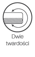 hilding dwie twardosci